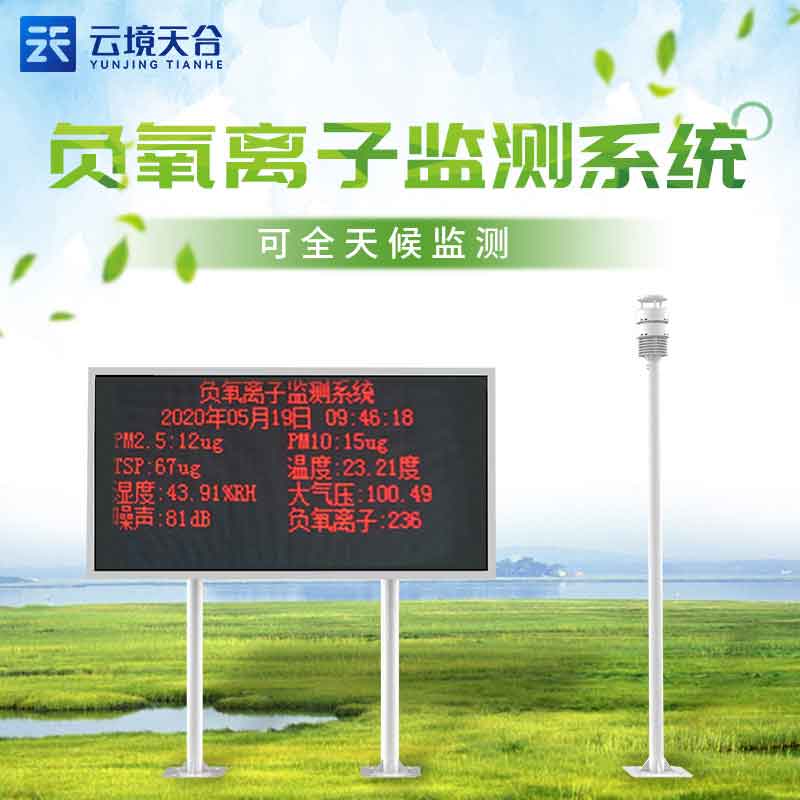 社区负氧离子监测站的使用意义